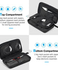 Go To Large Hard Travel Tech Organizer Case for MacBook chargers, cables, USB drives, SD cards with dual compartment view