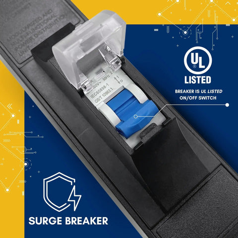 Close-up of UL Listed breaker on 30 Amp 240V Rack Mount Distribution Unit with Surge Protector for ASIC Mining.