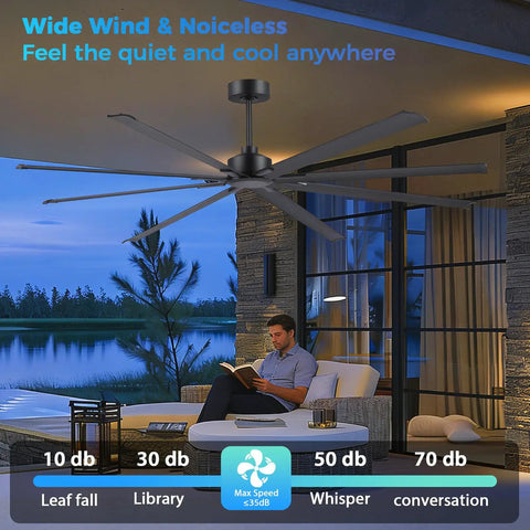 Badass 84 Inch Industrial Ceiling Fan With Reversible DC Motor And Eight Robust Blades, quiet airflow in patio setting.