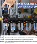 Five Stage Pro Grade Air Dryer System For 1/4 Inch NPT Compressors With Water Separator, filter cartridges, semi auto drain.