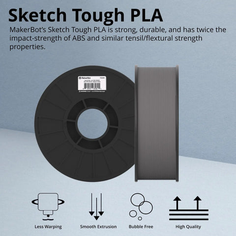 Heavy Duty Black PLA Filament For Desktop 3D Printers Rock Solid High Impact Prototype Material Two Point Two Pound Spool Built Tough With Kickass Tensile Strength For Quick Fixes And Gnarly Prototypes
