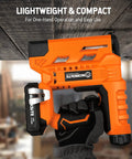 Cordless 18 Gauge Brad Nailer And Staple Gun Kit For Woodworking And DIY Projects, Battery Powered Nail Gun held by gloved hand