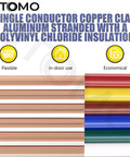 Six Color Red Blue Green Yellow Brown White 100ft Each 600ft Total 14 Gauge CCA Automotive Primary Wire Single Conductor Spool SAE J1128 Hook Up Electrical Wire For Trailer Towing RV Camper