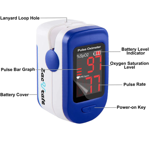 Fingertip Pulse Oximeter With Batteries Included For Quick SpO2 And Pulse Rate Readouts, Large LED Display, Navy Blue, Built For Athletes, Travelers, Climbers, Runners And Everyday Health Enthusiasts, blue and white clip-on device