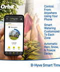 Person using smartphone app for 50022 Medium Area One Zone All In One Automatic Watering System With Bhyve Smart Hose Timer