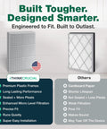 Comparison of air filter types showing features of two pack replacement air purifier filters for Whirlpool 8171434K 1183054K fits AP450 AP45030HO AP510 easy install.