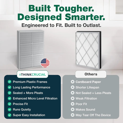 Comparison of air filter types showing features of two pack replacement air purifier filters for Whirlpool 8171434K 1183054K fits AP450 AP45030HO AP510 easy install.