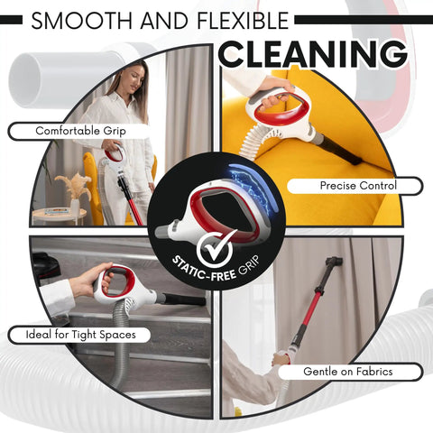 Four views of Upgraded Replacement Hose Handle for Rotator Professional Lift Away Vacuum Series NV500 with static-free grip.