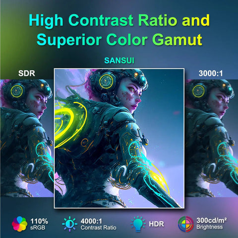 High contrast ratio and superior color gamut with 27 Inch Curved Monitor With Built In Speakers USB Type C 120Hz Refresh Rate 1ms MPRT FHD 1080p HDR