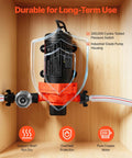 Heavy Duty 120V AC Diaphragm Water Pump with industrial-grade housing for garden irrigation and car washing.