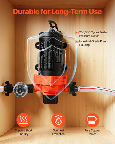 Heavy Duty 120V AC Diaphragm Water Pump with industrial-grade housing for garden irrigation and car washing.