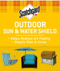 Outdoor Water Repellent Spray For Gear And Patio Furniture Sun Shield UV Protection Odorless Dries Clear 10.5 Oz