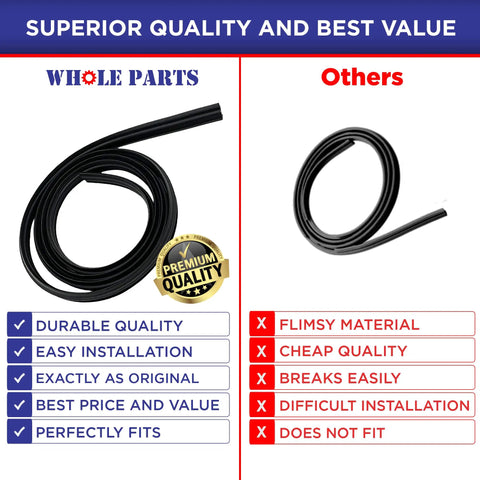 Upgraded Dishwasher Door Gasket Seal Replacement W11196317 for Most 24 Inch Dishwashers, durable vs flimsy comparison