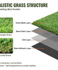 Diagram showing layers of UV Resistant Artificial Turf Synthetic Grass For Outdoor Lawn That Looks Real Non Toxic Garden Flooring