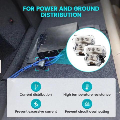 Beefy 3 Way Zinc Alloy Power And Ground Distribution Block For Car Audio, 0/2/4 Gauge In, 4/8 Gauge Out, Dual Pack Amplifier Wiring Splitter, Heavy Duty Ground Or Power Block For Auto Stereo in trunk wiring