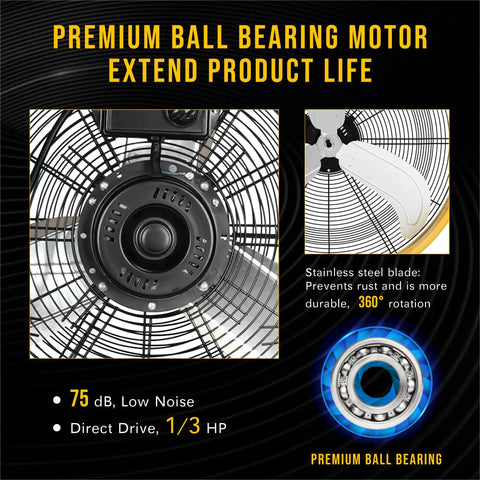 Close-up of motor and blade of 24 Inch Metal Drum Fan With High Velocity Airflow Up To 7700 CFM Three Speed Settings 360 Degree Tilt