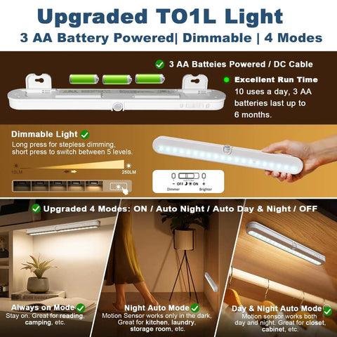 Upgraded T01L 20 LED Wireless Motion Sensor Closet Light with adjustable beam for cabinets, pantries, hallways and workspaces