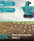 Cordless 20V Electric Seed Spreader for Lawns demonstrating 125-degree max spreading angle and coverage area on a field