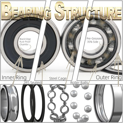 Collage of 6200RS ball bearings (pack of 4) showing inner ring, outer ring, steel cage and roller balls.