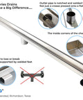 30 Inch Linear Shower Drain With Tile Insert Grate And Hair Strainer Includes Leveling Feet 2 Inch Center Outlet 304 Stainless Steel