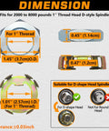 Dimensions of Beefy Heavy Duty D Style Trailer Spindle Nuts And Retainers Kit For 2000 To 8000 Lbs 1 Inch Thread Head