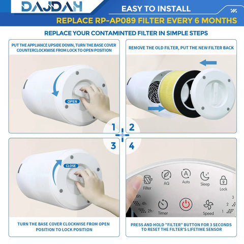 Step-by-step guide to installing Pet Allergy Replacement Filter For Air Purifier RP-AP089 Series With H13 True HEPA And Activated Carbon.