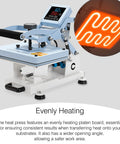 Sublimation Printer Bundle With Craft Express Combo Heat Press featuring even heating platen board for pro dyesub prints.