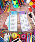 Multiplication Flash Cards 0-12 Set With 15 Double Sided Cards Dry Erase Markers Ring Binder Large Times Table Chart in classroom supplies