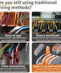 Comparison of traditional wiring issues and a 44 Piece Lever Wire Connector Kit With Push In Quick Connectors For Home Lighting And Car Audio Use, Includes 34 Side By Side 1 In 1 Out Splices, 5 Side By Side 1 In 2 Out Splices, And 5 Inline 1 In 1 Out Splices, Compatible With AWG 28 To 12