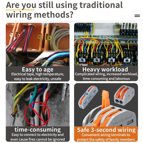 Comparison of traditional wiring issues and a 44 Piece Lever Wire Connector Kit With Push In Quick Connectors For Home Lighting And Car Audio Use, Includes 34 Side By Side 1 In 1 Out Splices, 5 Side By Side 1 In 2 Out Splices, And 5 Inline 1 In 1 Out Splices, Compatible With AWG 28 To 12