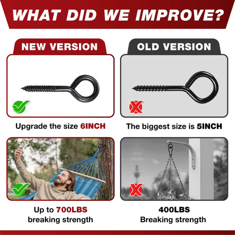 Comparison of new and old Heavy Duty 6 Inch Screw Eyes Hooks Set PAMAZY, highlighting size and load capacity improvements.
