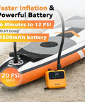 Mini Paddle Board Pump Pulse Pro inflating orange stand-up paddle board on sand, featuring 4500mAh battery, 20 PSI max.