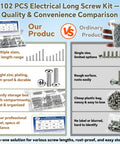 Top Shelf Workhorse 102 Piece Long Outlet Screw Kit With Phillips Pan Head Size 6 32 And 8 32 In Rust Resistant 304 Stainless Steel for assorted screw lengths.