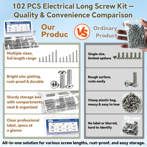 Top Shelf Workhorse 102 Piece Long Outlet Screw Kit With Phillips Pan Head Size 6 32 And 8 32 In Rust Resistant 304 Stainless Steel for assorted screw lengths.