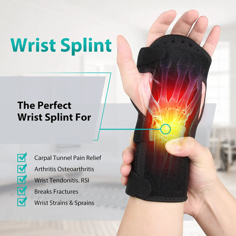 Person wearing Copper Infused Adjustable Wrist Support Splint For Carpal Tunnel Relief Fits Both Hands with pain relief graphic