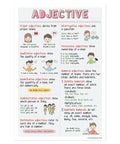 Eight Poster Parts Of Speech Set For Classrooms Nouns Verbs Adjectives Adverbs Pronouns Conjunctions Prepositions Interjections 12 By 18 Inches English Grammar Posters For K 12 Students And Teachers Made In USA featuring adjectives descriptions and examples.