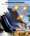 Five Pack 4W Solar Panel Kit For Blink Outdoor Cameras 2K Plus 4th Gen And 3rd Gen XT3 XT2 with efficiency diagram