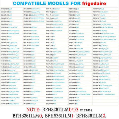 Chart showing compatible Frigidaire models for Refrigerator Door Bin Replacement 15.95 Inch Long Fits Frigidaire Kenmore Side Door Shelf