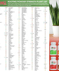 Rooting Hormone Powder For Plant Cuttings 0.80-1.60% IBA, Semi-Hardwood Starter, Speeds Up Root Growth For Any Plant Varieties, Ready-To-Use Pack For Faster Rooting Results In All Plant Types. plant list chart and Hormex rooting powder bottles