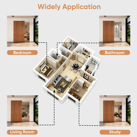 Diagram showing Concealed Barn Door Hardware Kit With Soft Close Mechanism And Hidden Track in bedroom, bathroom, living room, study.