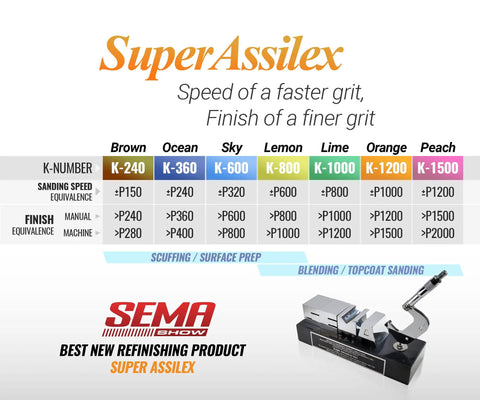 Super Assilex grit chart and SEMA Best New Refinishing Product award display with sanding equivalents for K240 to K1500.