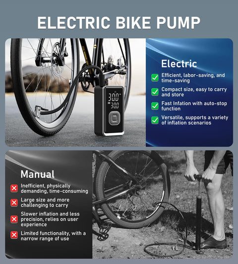 Cordless Portable Tire Inflator Mini Air Pump With Digital Pressure 150 PSI for bike next to digital gauge display