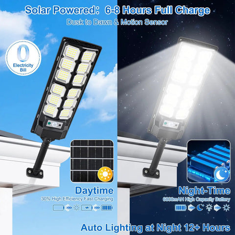 Outdoor Waterproof 6500K LED Motion Light With Remote Control, IP65 Commercial Grade Street Flood Light installed on building