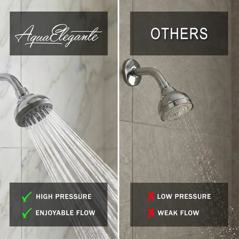 Comparison of Beast Mode Water Pressure Shower Head With 3 Inch Spray Face and a standard shower head, showing pressure difference.