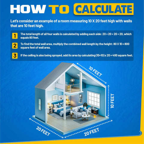 How to calculate wall area for Heavy Duty Spray Foam Insulation With Rapid Hardening Expanding Sealant 12 Pack Of 26.46 Oz Cans.