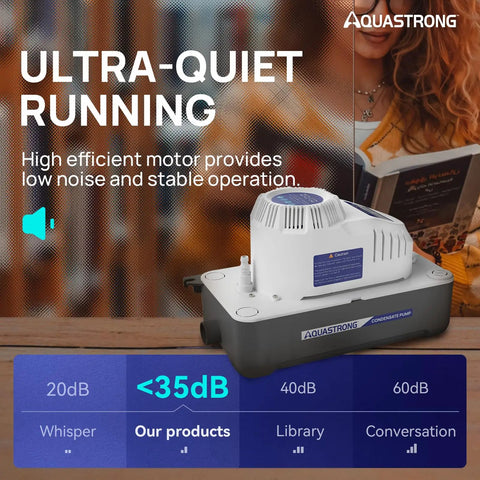 Automatic Condensate Pump For HVAC With Safety Switch, 115V, 70 GPH, 16 Ft Lift, 19.7 Ft Tubing, Quiet Operation, Ultra-Quiet