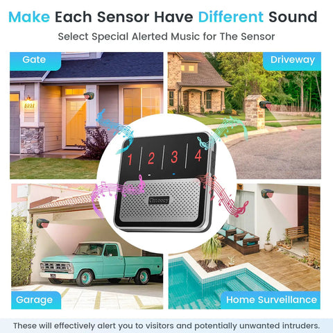Solar Driveway Alarm With Half Mile Long Range Wireless Motion Alert For Home Garage And Gate Adjustable Sensitivity Instant Alerts Weatherproof Outdoor Security Sensor for driveway, gate, garage
