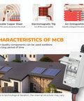 No Fuss Solar Panel Disconnect Switch 1000V 30A PV Breaker IP65 Weather Resistant Mini Circuit Breaker with clear view window.