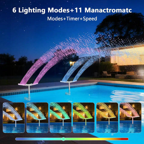 Dual Spray Pool Fountain With Lights For Above Ground And Inground Pools, High Pressure Waterfall Jets Up To 14 Feet, Universal 1.5 Inch Fit