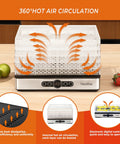 Compact Food Dehydrator Dryer With Adjustable Temp Control and Smooth Airflow Design, showcasing 5 racks and digital controls.